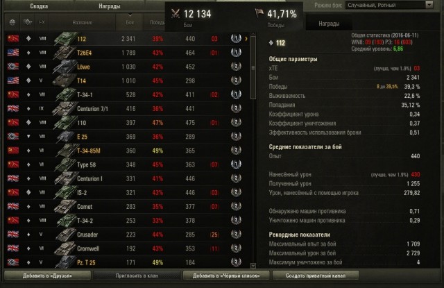Wargaming 36