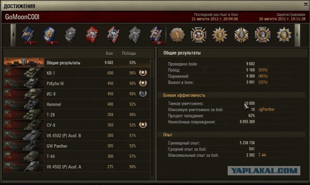 Wargaming 38