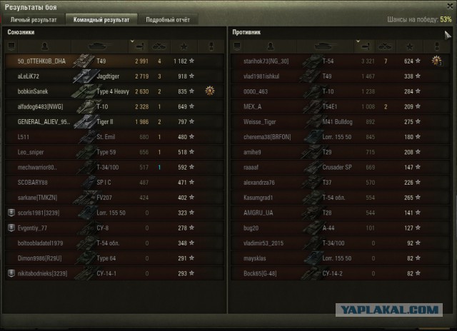 Wargaming 39
