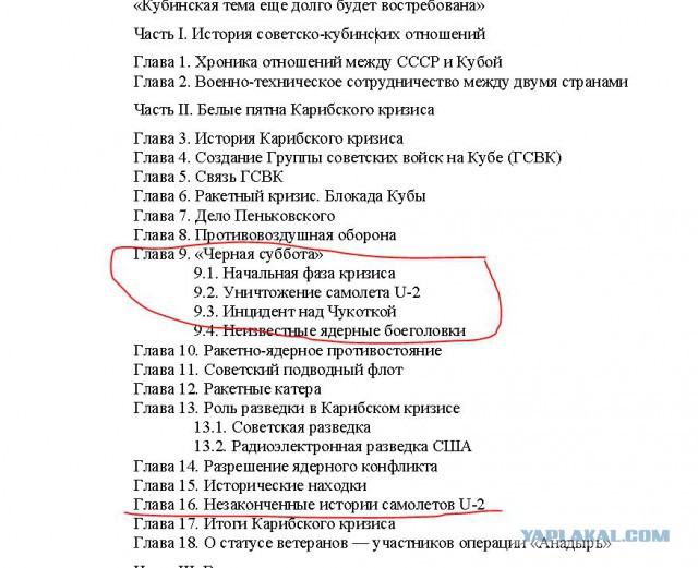 Тайны Лурдес