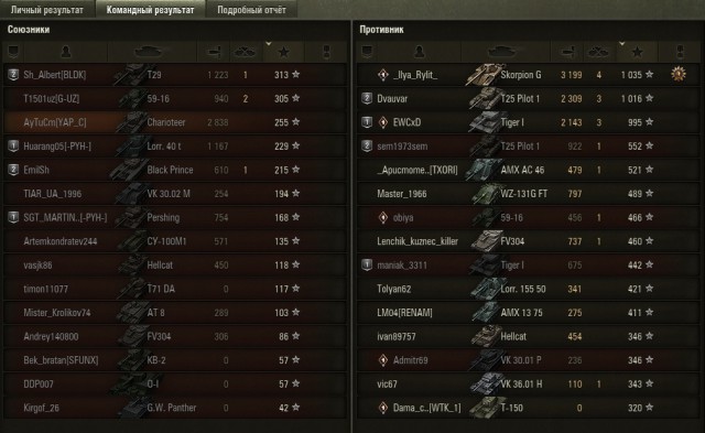 Wargaming 51