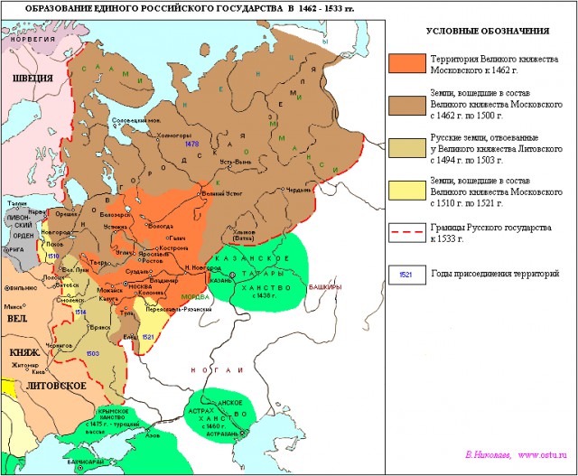 Что нужно знать про  Ивана IV Грозного, очень кратко