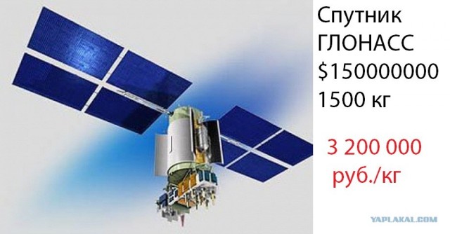 Самые дорогие медикаменты