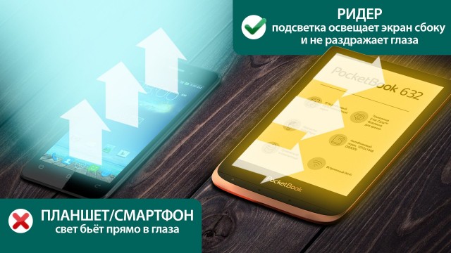 Первый в мире гаджет для действительно комфортного чтения комиксов, учебников и любых других книг с цветными картинками