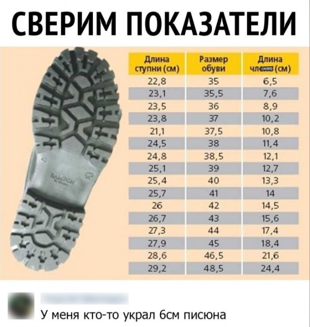 Картинки и мемы для настроения 09.06.2021