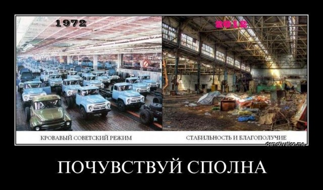 Разница На и В