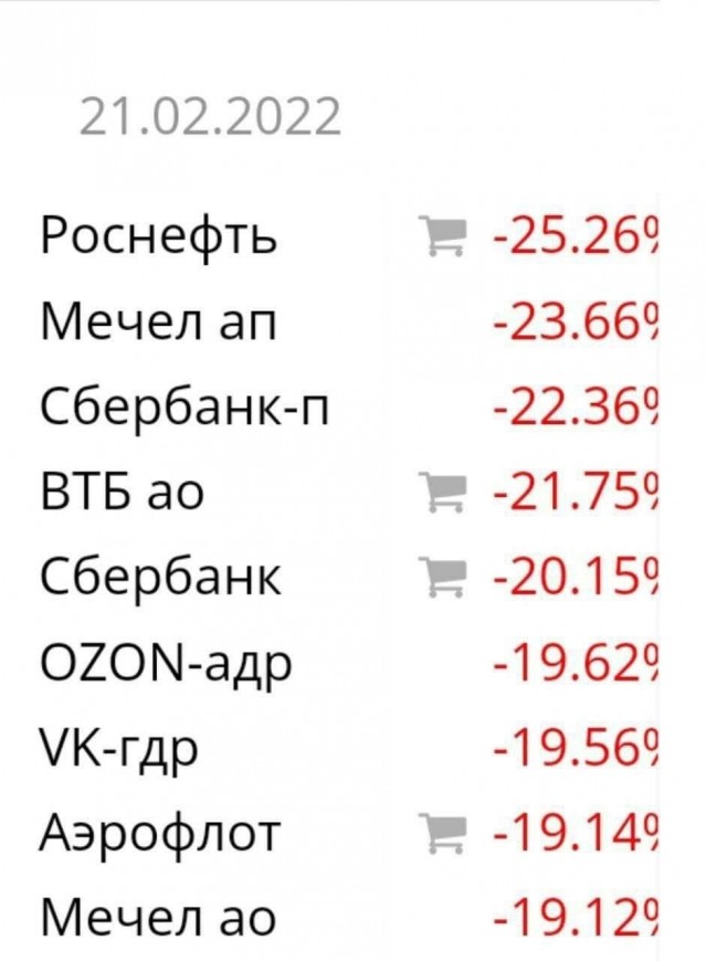 ⚡️Путин поручил Минобороны обеспечить поддержание мира в ДНР и ЛНР российскими вооруженными силами