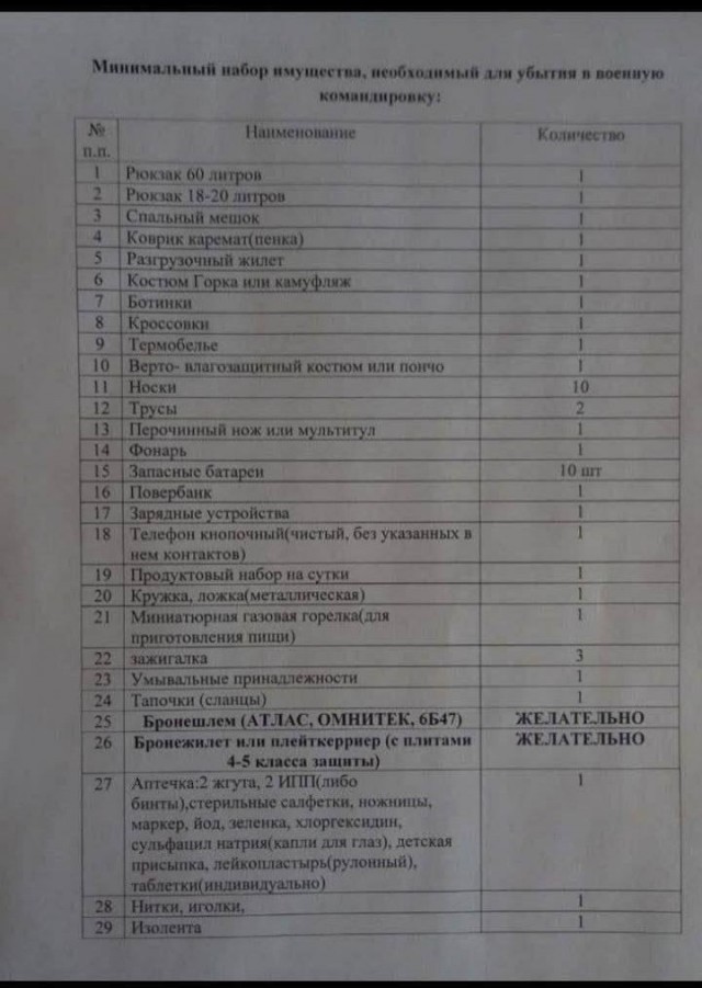 Пандемия съехавших крыш - разновидности болезни. Россия и мир. Часть 42.