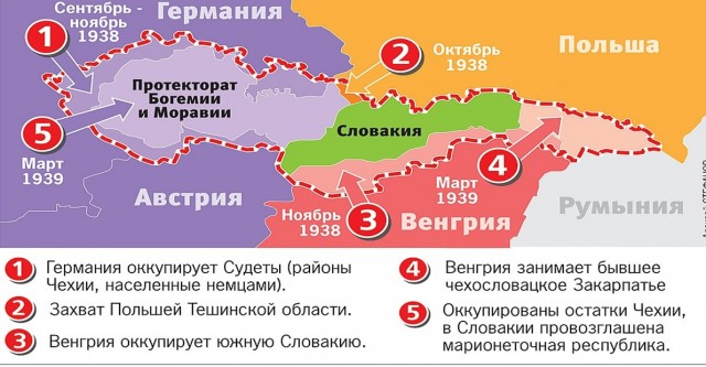 Повальная мобилизация украинцев любыми методами и средствами.