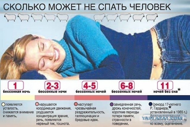 А ты когда спишь - ты себя контроллируешь?!