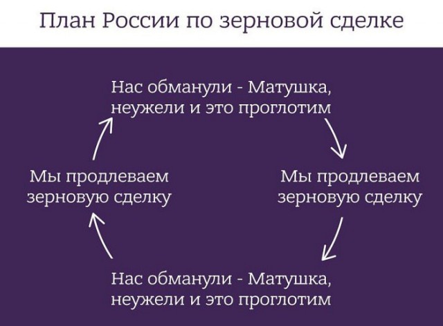 Движение на Крымском мосту остановили из-за ЧП