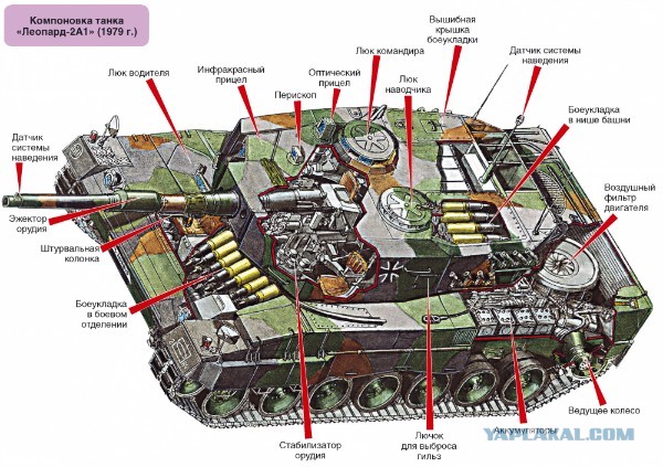 Леопард тоже откидывает башню