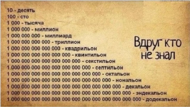 Нуштош 23.01.2025. Некоторое время во сне (s3e3)