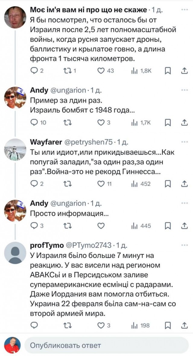 Срач в твиттере за право называться "терпилоидами"