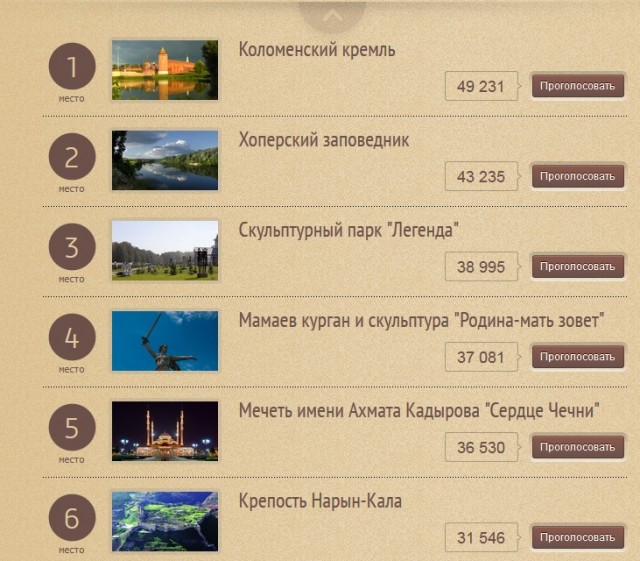 Лучшая достопримечательность России