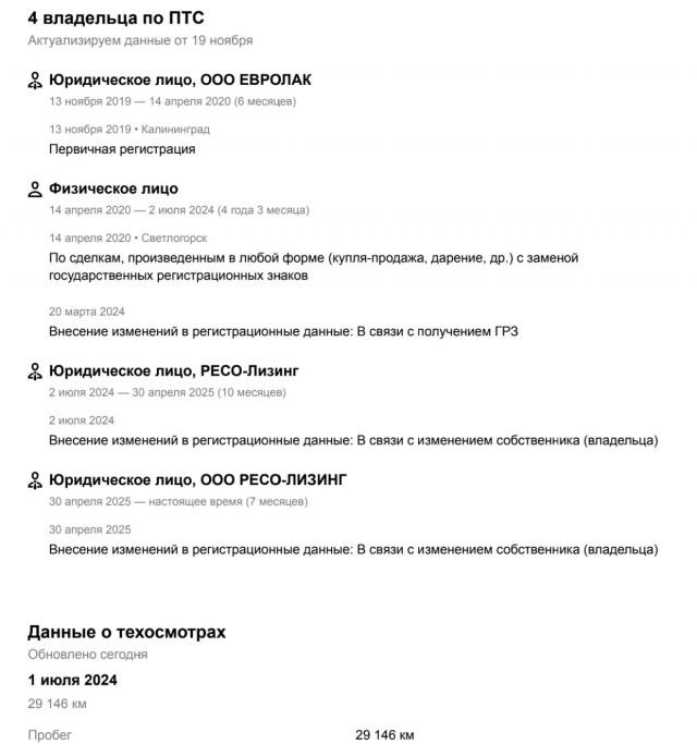 Криминальный авторитет и бывший полицейский делили «Майбах» с помощью огнестрельного оружия