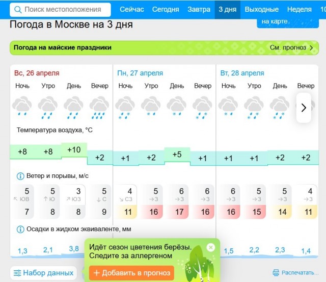 Погода на ТНТ