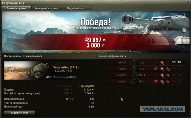 Wargaming 4