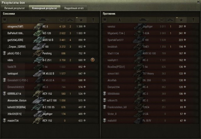 Wargaming 15