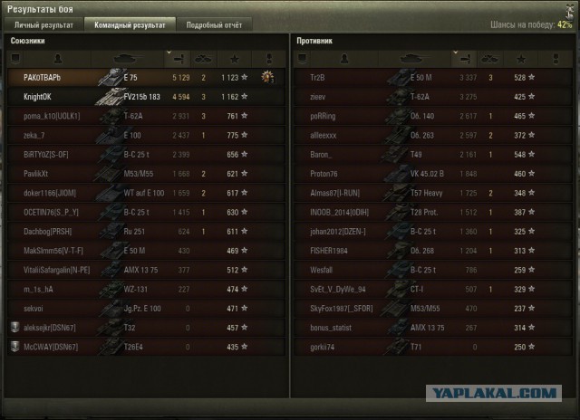 Wargaming 20