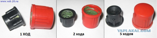 Как зарождалось рукожопство в детях 80-х.