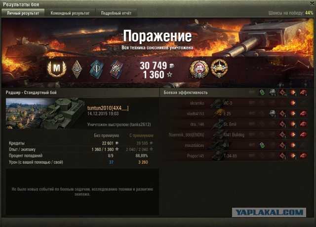 Wargaming 30!