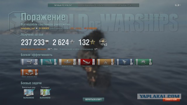 World of warships