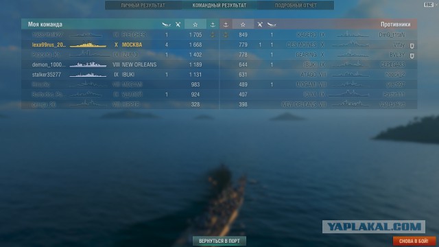 World of warships
