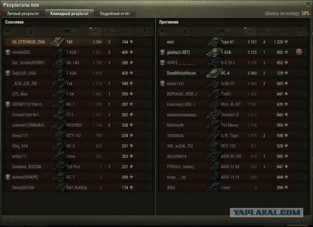 Wargaming 40