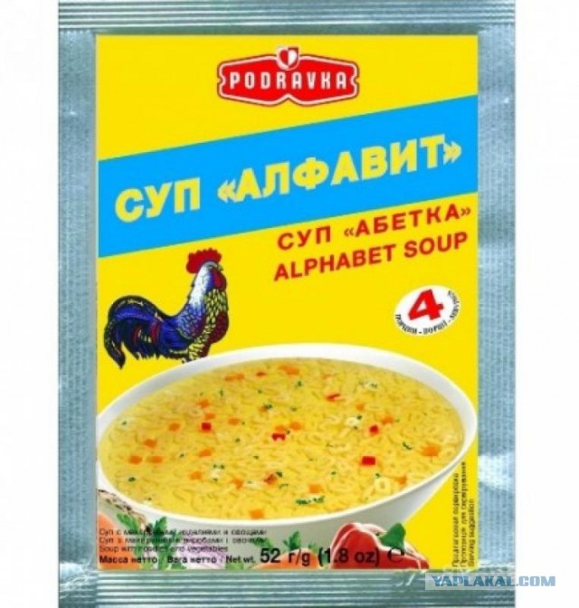 Какие импортные бренды были самыми востребованными в СССР