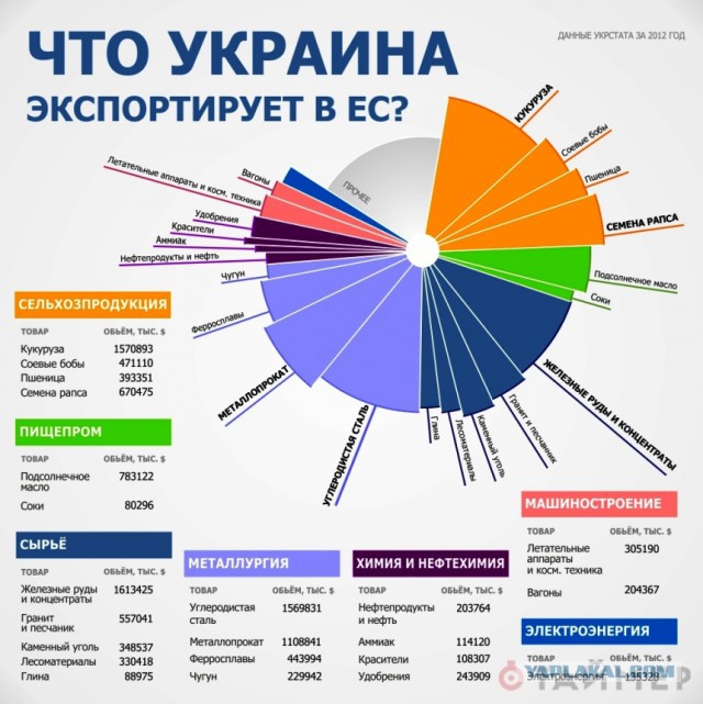 «Вы что, хотите майдана?»: Путин ответил Собчак о допуске Навального на выборы