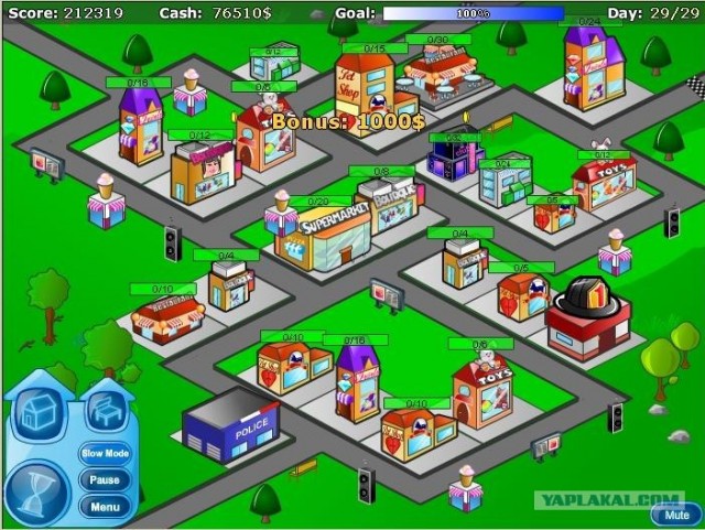 Shopping City