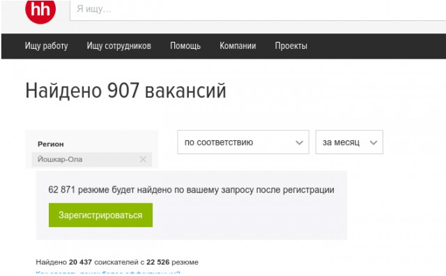 Что там говорили про экономический рост в России