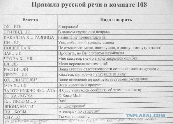 Настраиваеи автозамену?