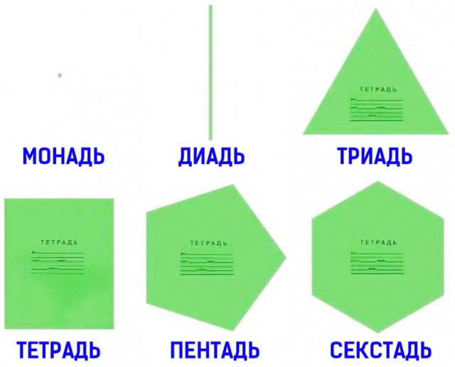 Пятничная Хня, для деградантов