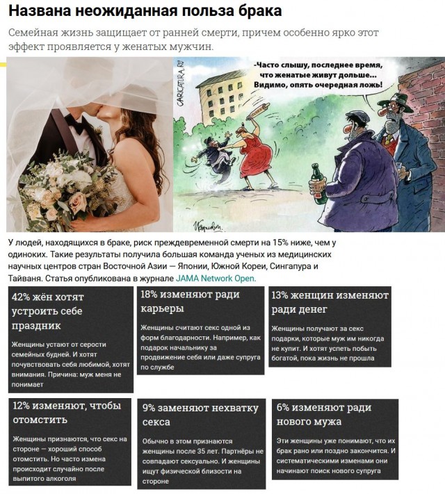 Измена Жены. Как с этим жить?!