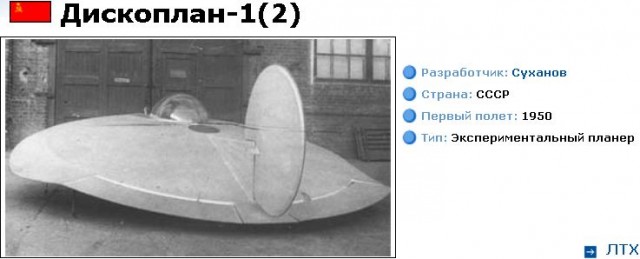 Как американцы пытались построить летающую тарелку