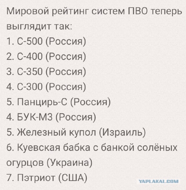 Момент падения на дорогу в Киеве обломков зенитной ракеты ЗРК Patriot