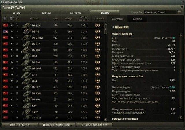 Wargaming 62