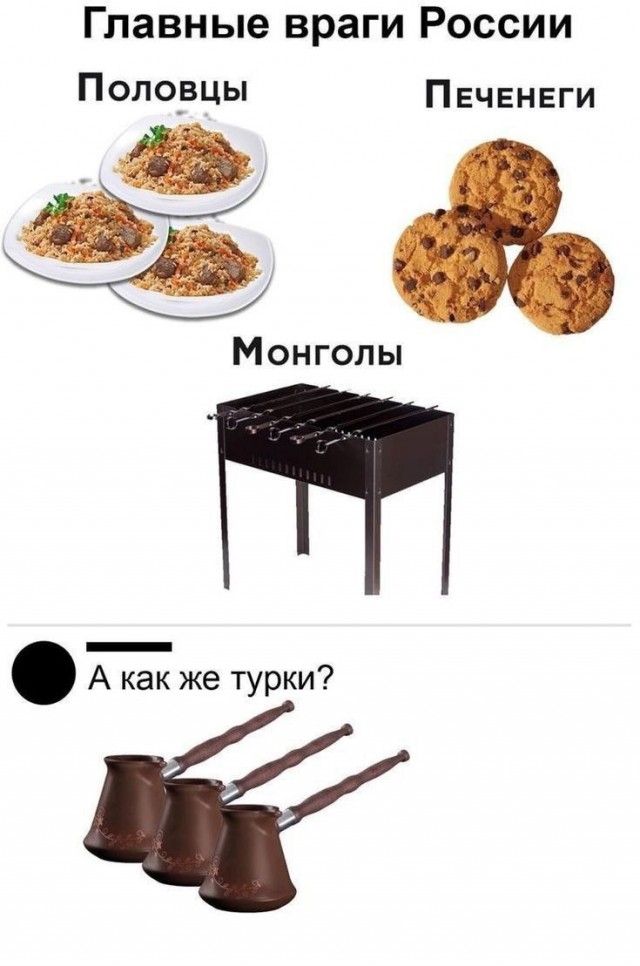 Среда обитания 0.1