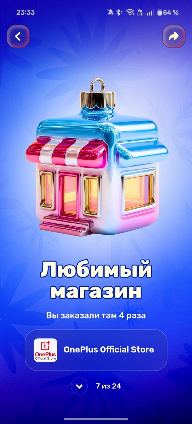 Итоги года с Озон.