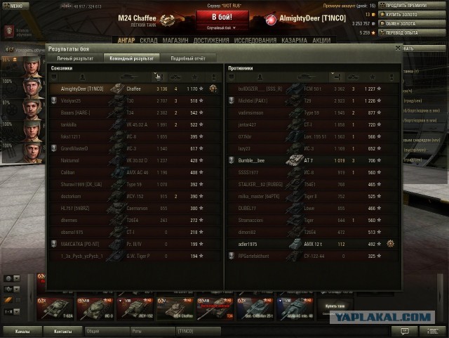 Wargaming 6