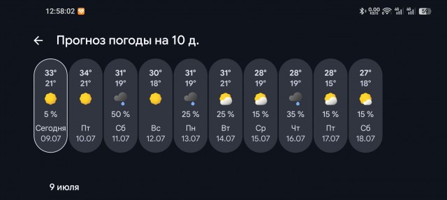 Завтра внимательно следим за погодой