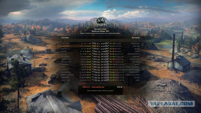Wargaming 10