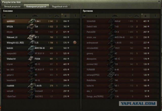 Wargaming 13