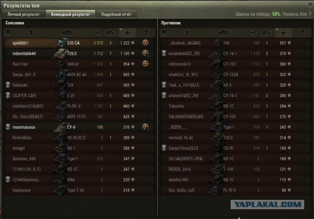 Wargaming 13