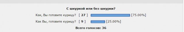 Цыпа Дрипа Лямпампони