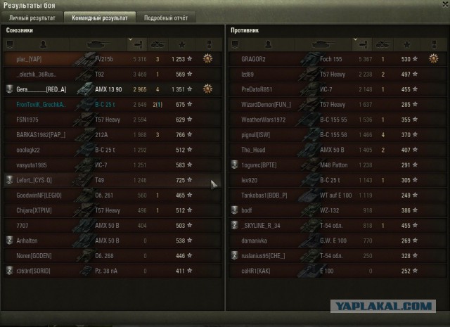 Wargaming 22