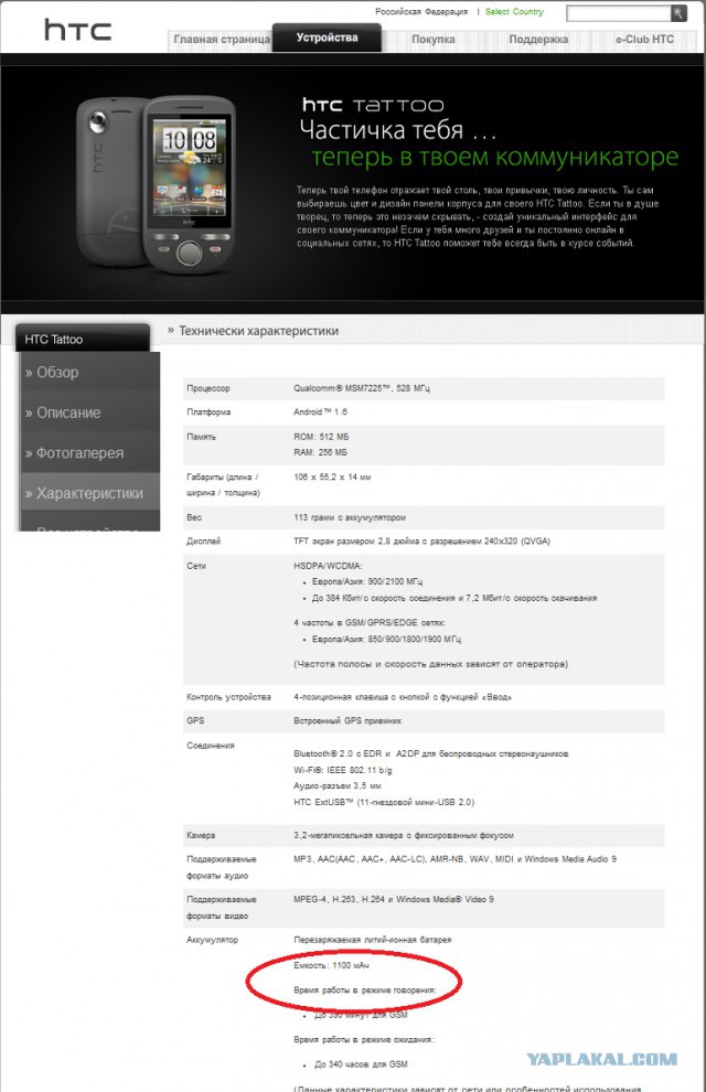 Надписи, таблички, маразмы