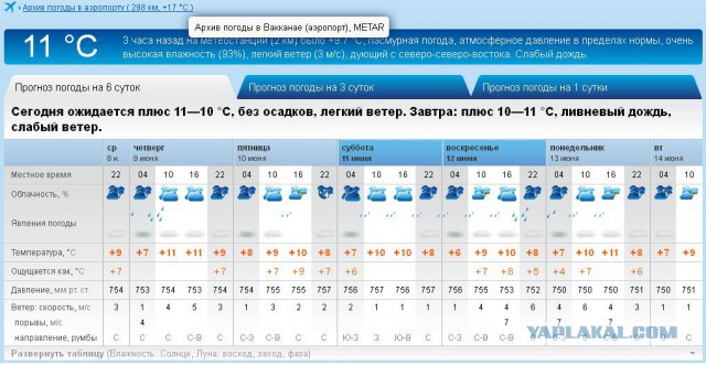 Советская Гавань. Побережье Татарского пролива - конец материка